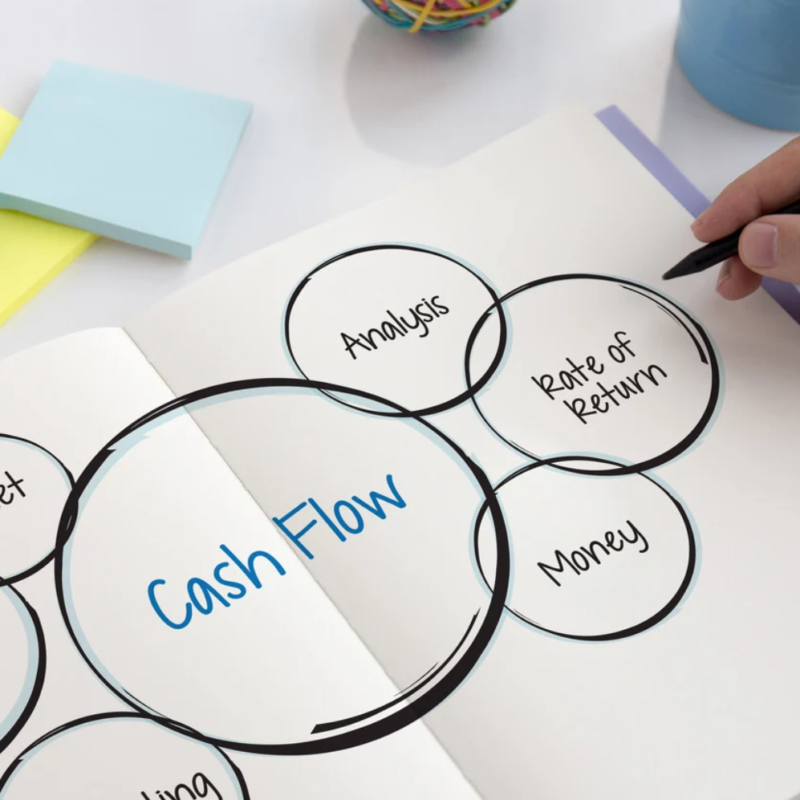How to Prepare a Statement of Cash Flow