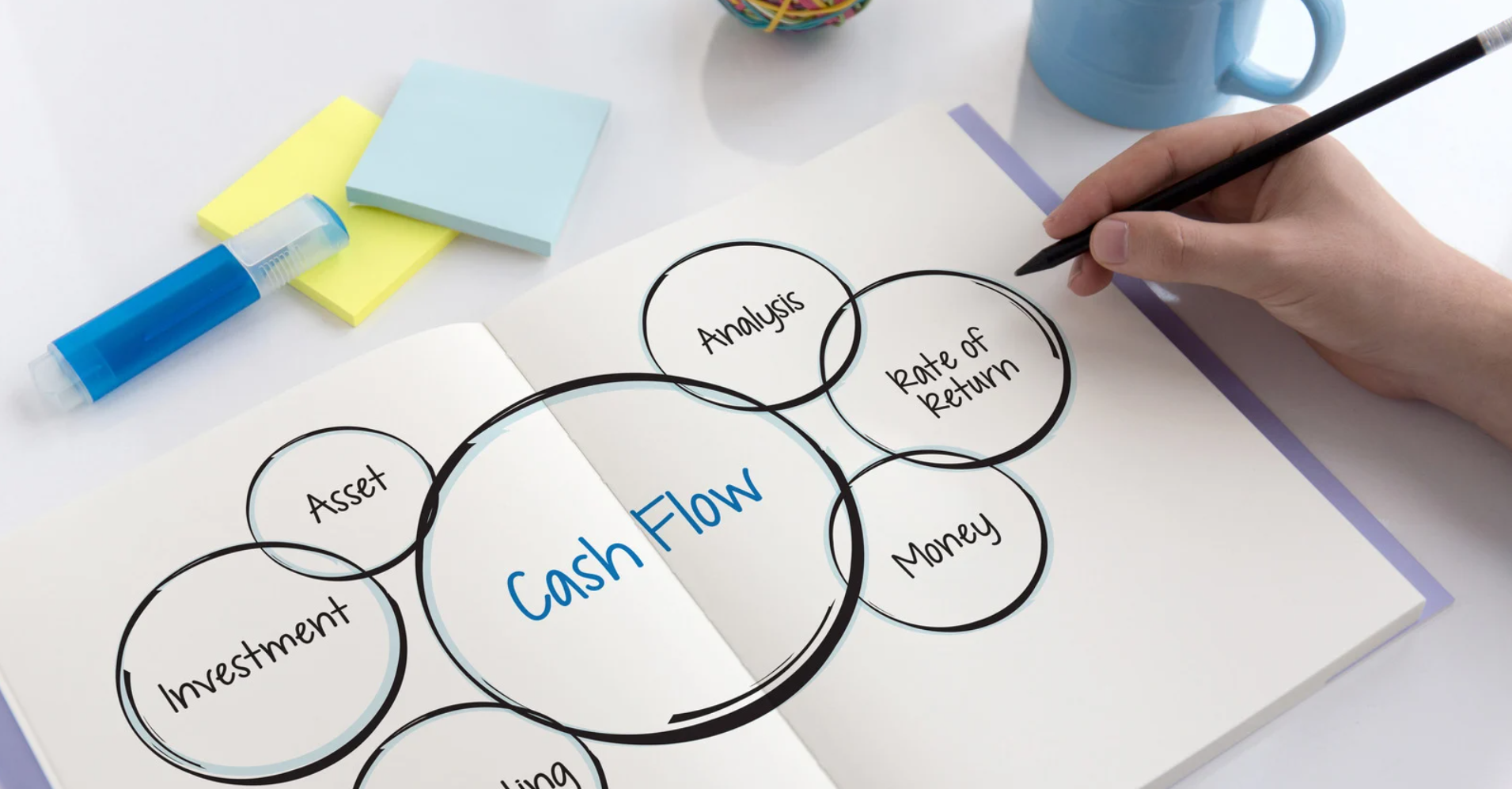 How to Prepare a Statement of Cash Flow